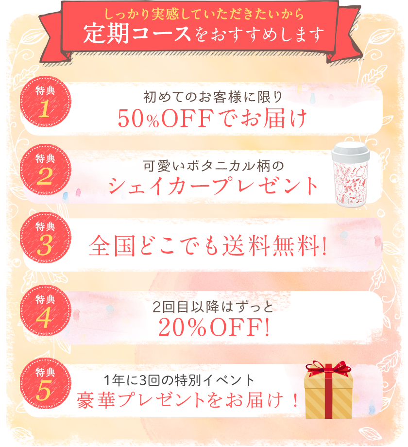 しっかり実感していただきたいから、定期コースをおすすめします